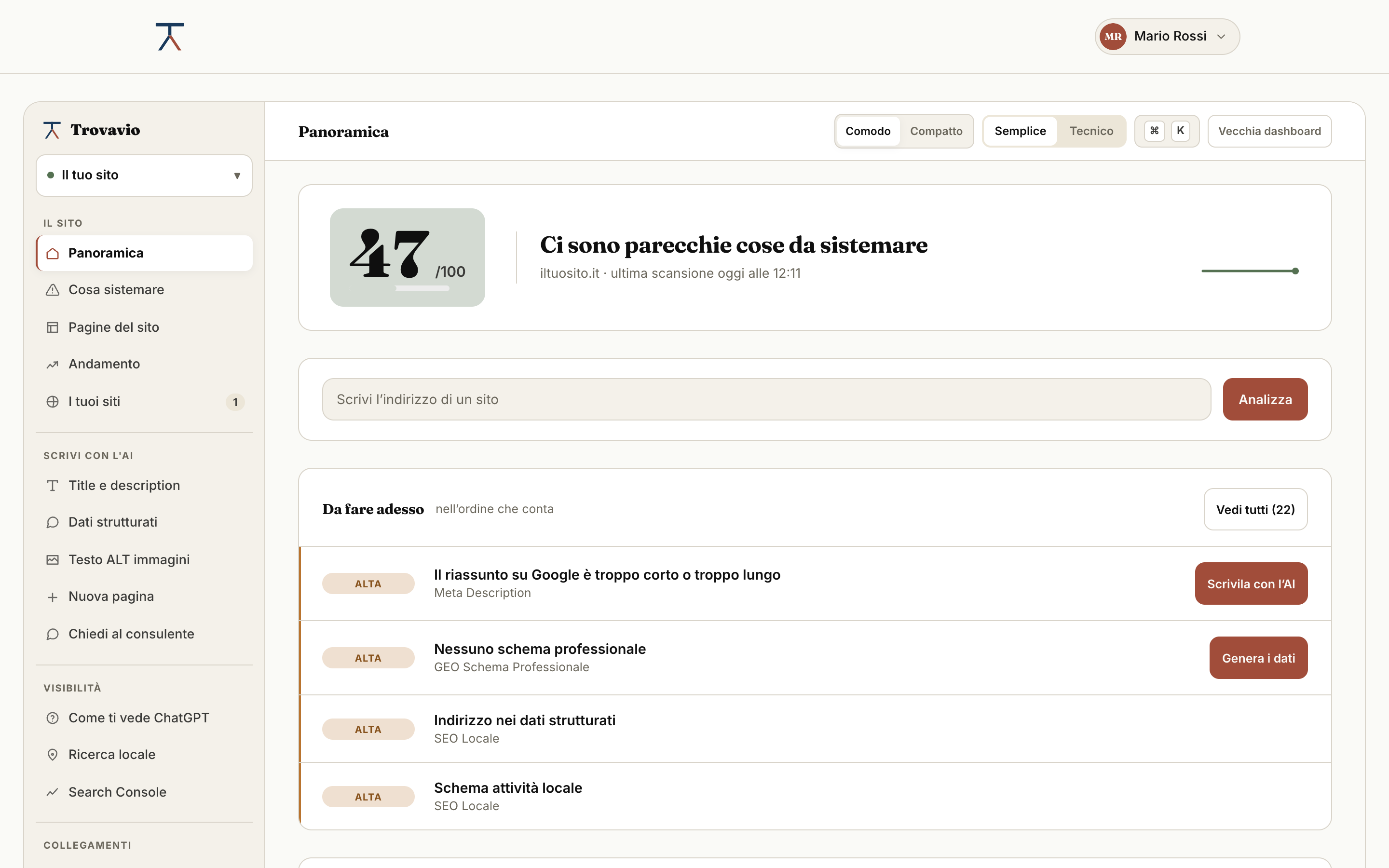 The Trovavio dashboard after a scan: the sections of the site, the tools that write with AI, visibility and connections, the site score and the list of things to fix, each with its own button to solve it.